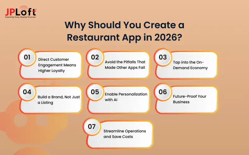 Why Should You Create a Restaurant App
